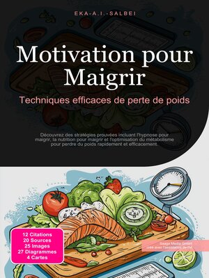 cover image of Motivation pour Maigrir